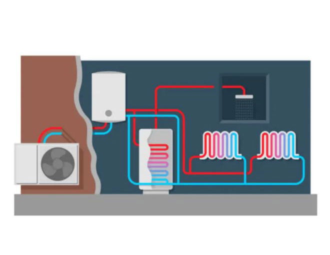 Hybrid System
